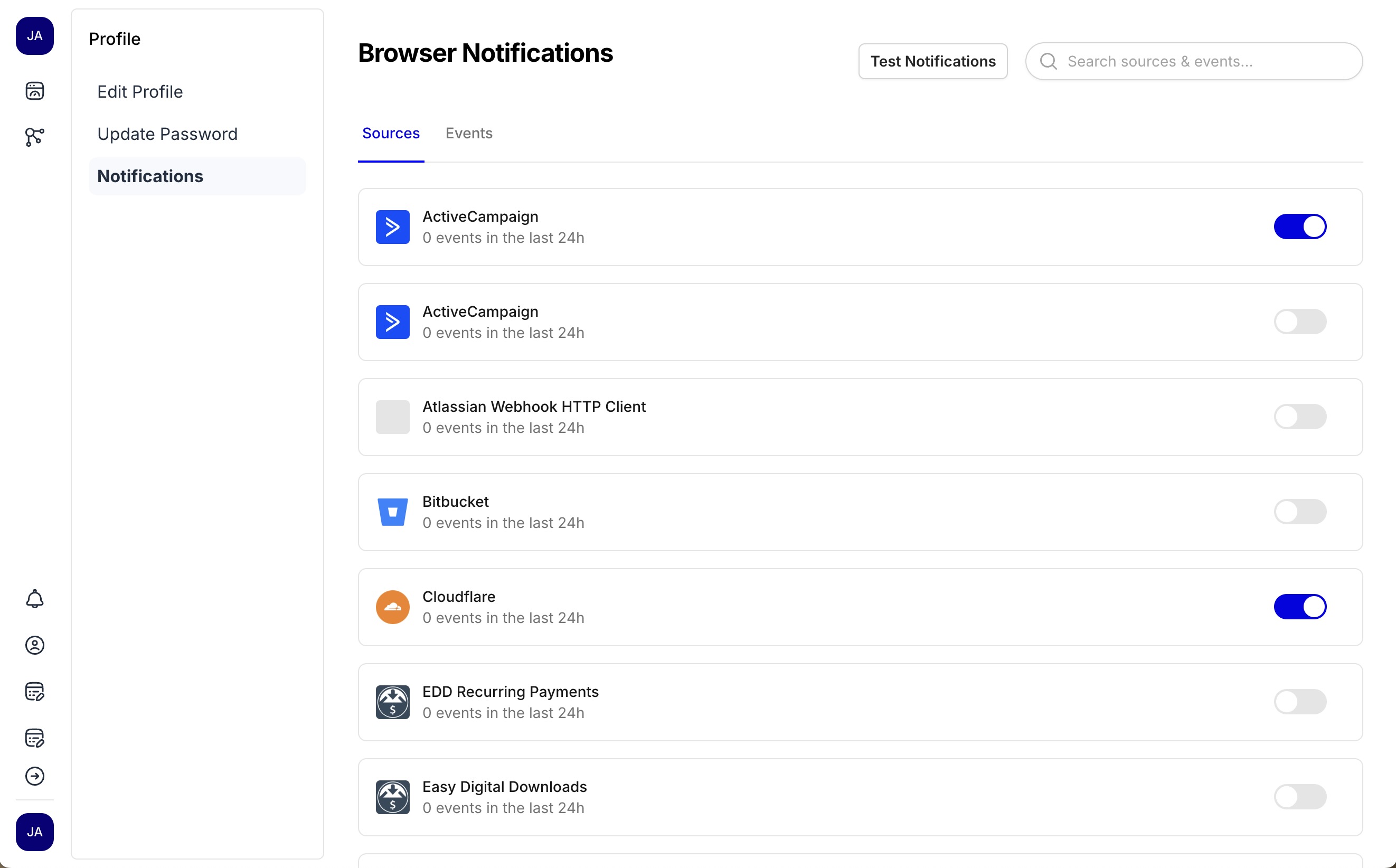 Notifications by source